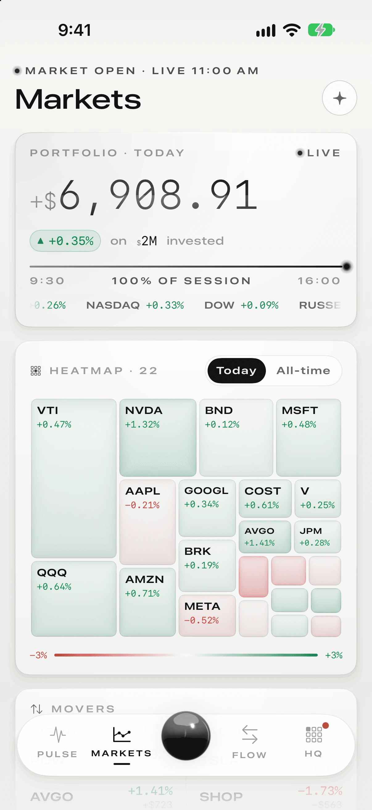 Sightline Markets: today's P&L and holdings heatmap