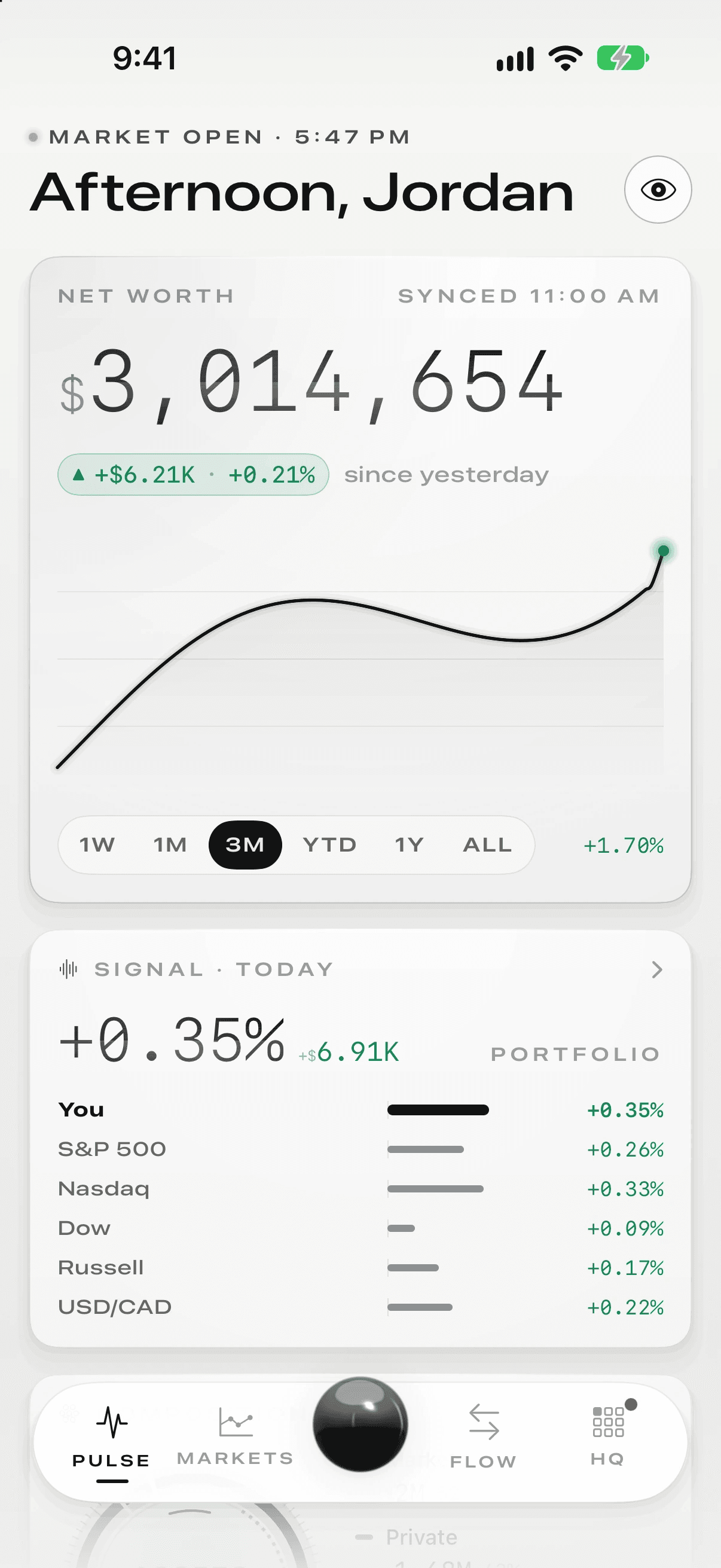 Sightline Pulse: net worth, chart and today's signal